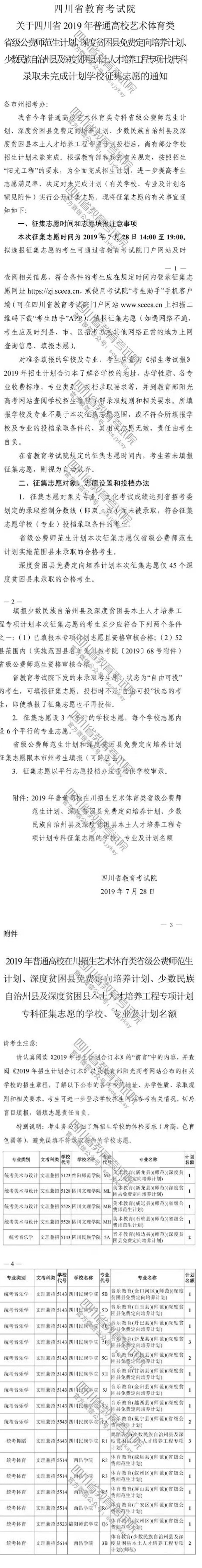 艺体类公费师范生、深贫县免费定向培养、少数民族自治州县及深贫县本土人才培养专科未完成计划学校征集志愿