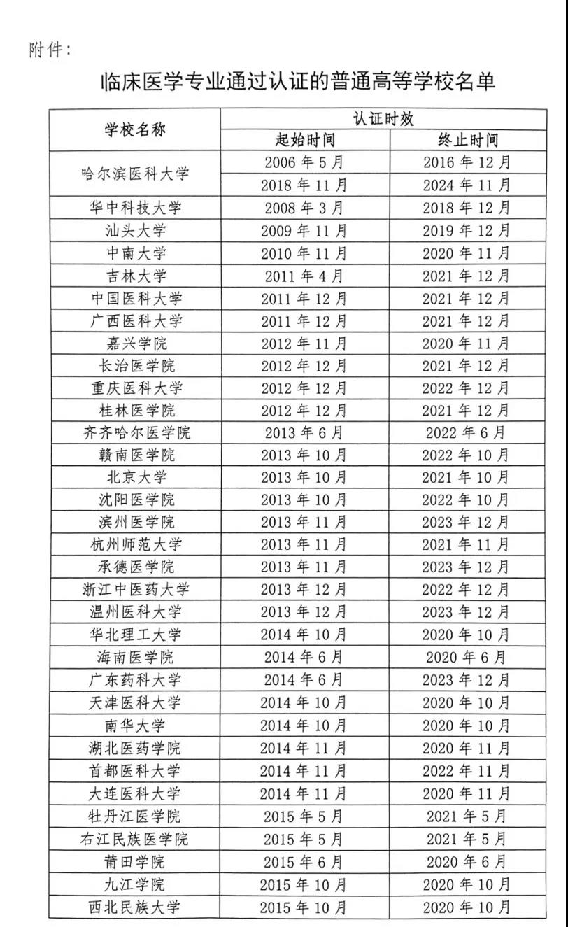 成都培训学校,成都补习班,成都补习班