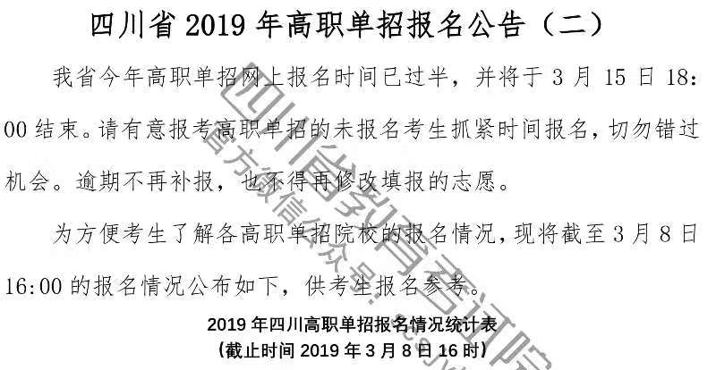 四川省2019年高职单招报名公告（二）