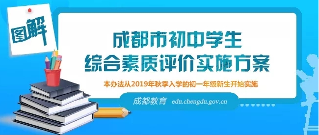 重磅！成都市初中学生综合素质评价改革！从初一年级开始实施