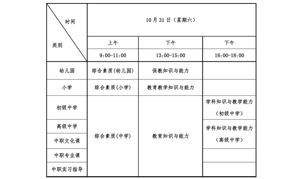 四川云招考丨2020年下半年中小学教师资格考试（笔试）报名公告